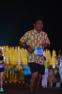 BIB: 43994
                            <button type="button" onclick="openModal(21103229)" class="btn btn-primary btn-sm float-right btn-popup" data-toggle="modal" data-target=".modal-high-quality">
                        <i class="fas fa-shopping-cart"></i> Add to Cart
                    </button>
                                            <button type="button" onclick="isThisMe(21103229, true)" class="btn btn-success btn-sm float-right btn-popup btn-isme hidden" data-toggle="tooltip" data-placement="bottom" title="นี่คือรูปของคุณใช่ไหม คลิกที่นี่เพื่อเอาเข้าอัลบั้ม">
                        <i class="fas fa-plus"></i> Add to album
                    </button>
                    <button type="button" onclick="isThisMe(21103229, false)" class="btn btn-warning btn-sm float-right btn-popup btn-isnotme hidden">
                        <i class="fas fa-ban"></i> Remove from album
                    </button>